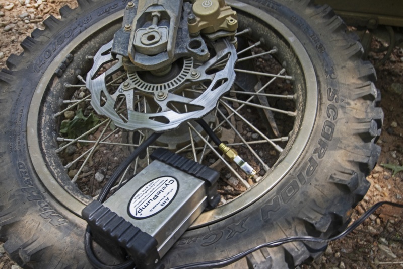Cyclepump - recommended