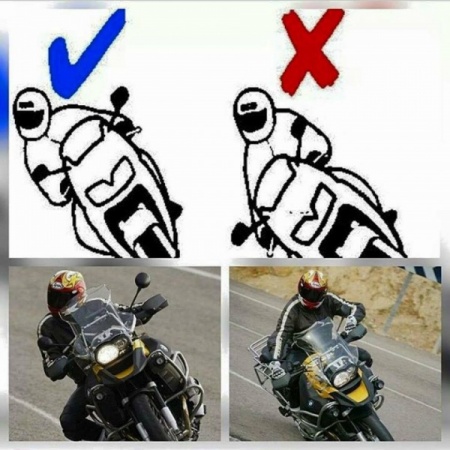 Leaning Right And Wrong