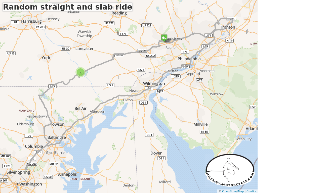 Random straight and slab ride