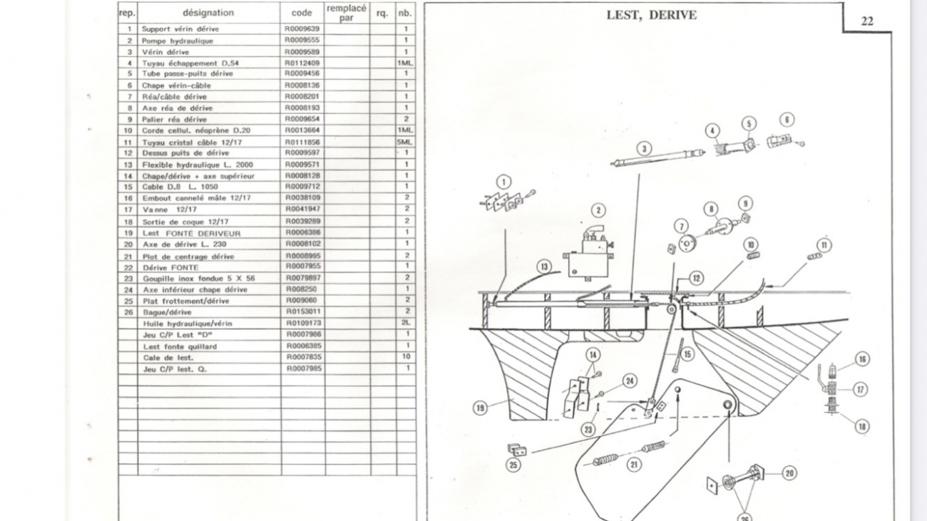 Swing Keel